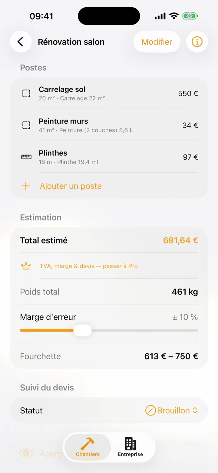 Estimate and range